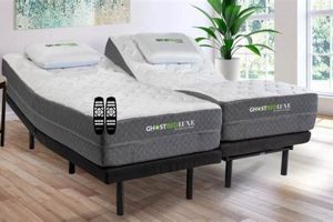 Top-Rated Best Split King Mattress: Comfort & Value | Organic & Natural Mattress Buyer’s Guide: Non-Toxic Sleep Solutions