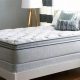 Top-Rated Best Made Mattress in USA Guide | Organic & Natural Mattress Buyer’s Guide: Non-Toxic Sleep Solutions