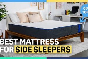 Top Picks: What is the Best Mattress for Side Sleepers? Guide | Organic & Natural Mattress Buyer’s Guide: Non-Toxic Sleep Solutions