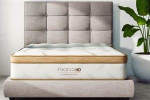 Top-Rated Mattress for 300 Pound Man: Reviews & Guide | Organic & Natural Mattress Buyer’s Guide: Non-Toxic Sleep Solutions