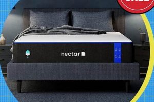 Sleep Soundly: Best Prime Day Mattress Deals Now! | Organic & Natural Mattress Buyer’s Guide: Non-Toxic Sleep Solutions