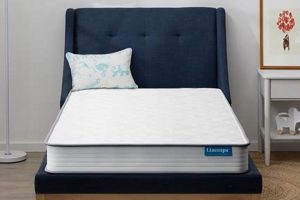 Top-Rated: Best Firm Innerspring Mattress [Guide & Reviews] | Organic & Natural Mattress Buyer’s Guide: Non-Toxic Sleep Solutions