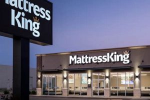OKC's Mattress King: Sleep Soundly & Save Big! Organic & Natural Mattress Buyer’s Guide: Non-Toxic Sleep Solutions OKC's Mattress King: Sleep Soundly & Save Big! | Organic & Natural Mattress Buyer’s Guide: Non-Toxic Sleep Solutions