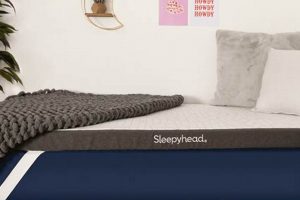 Elevate Sleep: Sleepyhead Mattress Topper Twin XL for College Dorms Organic & Natural Mattress Buyer’s Guide: Non-Toxic Sleep Solutions Elevate Sleep: Sleepyhead Mattress Topper Twin XL for College Dorms | Organic & Natural Mattress Buyer’s Guide: Non-Toxic Sleep Solutions