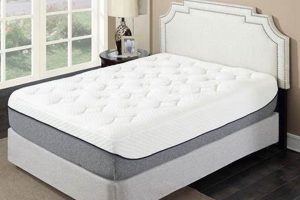 Best Ultra Plush King Size Mattress: Luxury Comfort! Safem Fabrication - Precision Engineering & Custom Manufacturing Solutions Best Ultra Plush King Size Mattress: Luxury Comfort! | Safem Fabrication - Precision Engineering & Custom Manufacturing Solutions