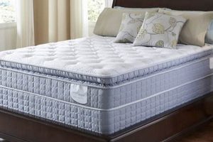 Best Pillow Top Cal King Mattress [Guide] & Reviews | Organic & Natural Mattress Buyer’s Guide: Non-Toxic Sleep Solutions