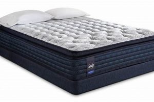 Best Sealy Pillow Top Mattress King: Comfort & Reviews! Safem Fabrication - Precision Engineering & Custom Manufacturing Solutions Best Sealy Pillow Top Mattress King: Comfort & Reviews! | Safem Fabrication - Precision Engineering & Custom Manufacturing Solutions