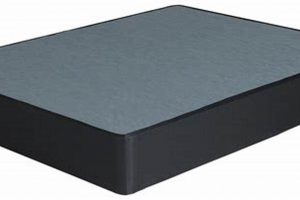 Best Cal King Mattress Base [Guide] Comfort & Support | Organic & Natural Mattress Buyer’s Guide: Non-Toxic Sleep Solutions