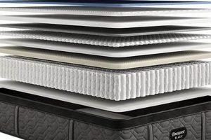 King Comfort: Firm Pillow Top King Mattress - Sleep Better! Safem Fabrication - Precision Engineering & Custom Manufacturing Solutions King Comfort: Firm Pillow Top King Mattress - Sleep Better! | Safem Fabrication - Precision Engineering & Custom Manufacturing Solutions