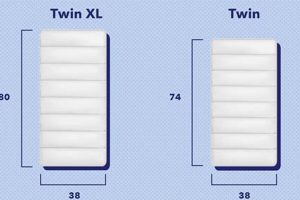 XL Twin Mattress Size: Dimensions & Bed Guide! Organic & Natural Mattress Buyer’s Guide: Non-Toxic Sleep Solutions XL Twin Mattress Size: Dimensions & Bed Guide! | Organic & Natural Mattress Buyer’s Guide: Non-Toxic Sleep Solutions