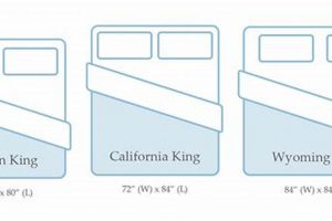Wyoming King Mattress Size: Is it Right For Your King-Sized Needs? Organic & Natural Mattress Buyer’s Guide: Non-Toxic Sleep Solutions Wyoming King Mattress Size: Is it Right For Your King-Sized Needs? | Organic & Natural Mattress Buyer’s Guide: Non-Toxic Sleep Solutions