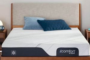 iComfort King Mattress: Sleep Like Royalty! Safem Fabrication - Precision Engineering & Custom Manufacturing Solutions iComfort King Mattress: Sleep Like Royalty! | Safem Fabrication - Precision Engineering & Custom Manufacturing Solutions