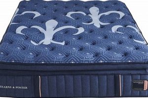 Is Stearns & Foster King Mattress 5891 Worth It? + Review Safem Fabrication - Precision Engineering & Custom Manufacturing Solutions Is Stearns & Foster King Mattress 5891 Worth It? + Review | Safem Fabrication - Precision Engineering & Custom Manufacturing Solutions