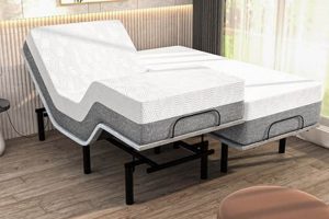 King Comfort: Best Adjustable Base & Mattress [Deals!] | Organic & Natural Mattress Buyer’s Guide: Non-Toxic Sleep Solutions