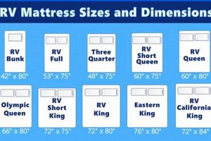RV King Mattress Size: Guide + Dimensions for your RV Safem Fabrication - Precision Engineering & Custom Manufacturing Solutions RV King Mattress Size: Guide + Dimensions for your RV | Safem Fabrication - Precision Engineering & Custom Manufacturing Solutions