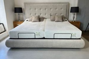 Dreamy Comfort: Super King Mattress Guide & Tips Organic & Natural Mattress Buyer’s Guide: Non-Toxic Sleep Solutions Dreamy Comfort: Super King Mattress Guide & Tips | Organic & Natural Mattress Buyer’s Guide: Non-Toxic Sleep Solutions