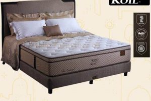 King Koil Mattress Price List: Find Your Perfect Sleep + Deals Organic & Natural Mattress Buyer’s Guide: Non-Toxic Sleep Solutions King Koil Mattress Price List: Find Your Perfect Sleep + Deals | Organic & Natural Mattress Buyer’s Guide: Non-Toxic Sleep Solutions
