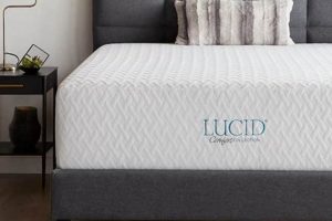 Buy Lucid Mattress King Today! Best Deals & Reviews Organic & Natural Mattress Buyer’s Guide: Non-Toxic Sleep Solutions Buy Lucid Mattress King Today! Best Deals & Reviews | Organic & Natural Mattress Buyer’s Guide: Non-Toxic Sleep Solutions