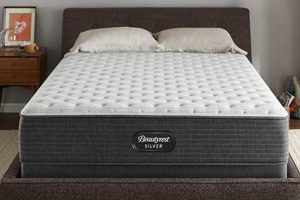 Best Place to Shop King Size Mattress [Guide] | Organic & Natural Mattress Buyer’s Guide: Non-Toxic Sleep Solutions