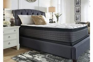 Best King Mattress Pillowtop [Guide] & Reviews | Organic & Natural Mattress Buyer’s Guide: Non-Toxic Sleep Solutions
