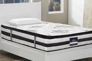 Best Inexpensive King Mattress Deals: Sleep Like a King! Organic & Natural Mattress Buyer’s Guide: Non-Toxic Sleep Solutions Best Inexpensive King Mattress Deals: Sleep Like a King! | Organic & Natural Mattress Buyer’s Guide: Non-Toxic Sleep Solutions