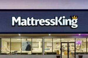 Your Lawton, OK Mattress King: [Brand Name] Deals! | Organic & Natural Mattress Buyer’s Guide: Non-Toxic Sleep Solutions