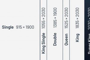 Best Super King Size Mattress Guide [Sleep Like a King!] | Organic & Natural Mattress Buyer’s Guide: Non-Toxic Sleep Solutions