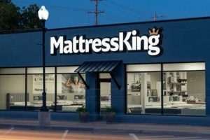Best Mattress King in Stillwater, OK: [Deals & More!] | Organic & Natural Mattress Buyer’s Guide: Non-Toxic Sleep Solutions