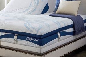 Best Split Top King Mattress: Find Your Perfect Fit! Organic & Natural Mattress Buyer’s Guide: Non-Toxic Sleep Solutions Best Split Top King Mattress: Find Your Perfect Fit! | Organic & Natural Mattress Buyer’s Guide: Non-Toxic Sleep Solutions