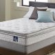 Best Serta Pillow Top King Mattress [Sleep Better!] | Organic & Natural Mattress Buyer’s Guide: Non-Toxic Sleep Solutions
