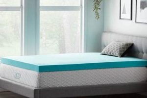 Foam-Free Comfort: The Best Non Foam Mattress Guide! Safem Fabrication - Precision Engineering & Custom Manufacturing Solutions Foam-Free Comfort: The Best Non Foam Mattress Guide! | Safem Fabrication - Precision Engineering & Custom Manufacturing Solutions