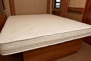 Best 72x80 RV King Mattress: Comfort & Fit Guide Organic & Natural Mattress Buyer’s Guide: Non-Toxic Sleep Solutions Best 72x80 RV King Mattress: Comfort & Fit Guide | Organic & Natural Mattress Buyer’s Guide: Non-Toxic Sleep Solutions