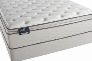 King Comfort: Best Simmons Pillow Top Mattress [Review] | Organic & Natural Mattress Buyer’s Guide: Non-Toxic Sleep Solutions