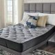 Ultimate Comfort King Mattress: Size & Buying Guide | Organic & Natural Mattress Buyer’s Guide: Non-Toxic Sleep Solutions