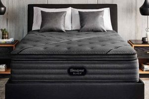 Best Beautyrest King Mattress: Pillow Top Options Under $1000 Organic & Natural Mattress Buyer’s Guide: Non-Toxic Sleep Solutions Best Beautyrest King Mattress: Pillow Top Options Under $1000 | Organic & Natural Mattress Buyer’s Guide: Non-Toxic Sleep Solutions