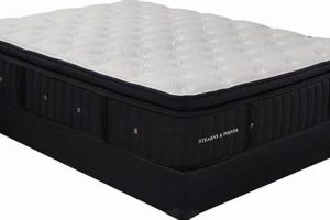 Stearns & Foster King LXF: Ultimate Sleep Comfort? Organic & Natural Mattress Buyer’s Guide: Non-Toxic Sleep Solutions Stearns & Foster King LXF: Ultimate Sleep Comfort? | Organic & Natural Mattress Buyer’s Guide: Non-Toxic Sleep Solutions