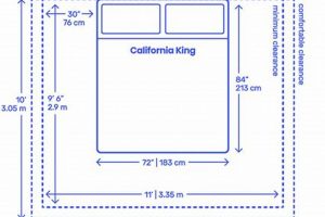 California King Dimensions: Mattress Size in CM Guide! Organic & Natural Mattress Buyer’s Guide: Non-Toxic Sleep Solutions California King Dimensions: Mattress Size in CM Guide! | Organic & Natural Mattress Buyer’s Guide: Non-Toxic Sleep Solutions