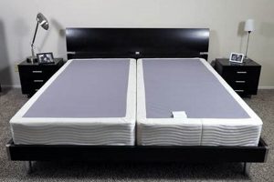 Best Foundation for King Mattress: Expert Guide & Reviews Organic & Natural Mattress Buyer’s Guide: Non-Toxic Sleep Solutions Best Foundation for King Mattress: Expert Guide & Reviews | Organic & Natural Mattress Buyer’s Guide: Non-Toxic Sleep Solutions