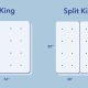 Decoding What Is Split King Mattress + Benefits | Organic & Natural Mattress Buyer’s Guide: Non-Toxic Sleep Solutions