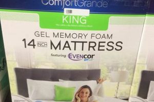 Best King Size Mattress at Costco: Find Your Perfect Sleep! Organic & Natural Mattress Buyer’s Guide: Non-Toxic Sleep Solutions Best King Size Mattress at Costco: Find Your Perfect Sleep! | Organic & Natural Mattress Buyer’s Guide: Non-Toxic Sleep Solutions