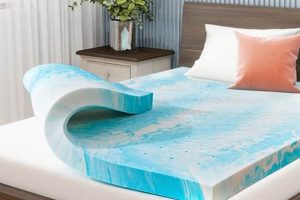 Best Pressure Relief King Gel Mattress: Sleep Better Now! | Organic & Natural Mattress Buyer’s Guide: Non-Toxic Sleep Solutions