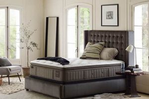 Review: Stearns & Foster King Mattress - Is It Worth It? | Organic & Natural Mattress Buyer’s Guide: Non-Toxic Sleep Solutions