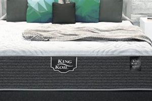 Find Your Dream: King Koil King Mattress Comfort! Organic & Natural Mattress Buyer’s Guide: Non-Toxic Sleep Solutions Find Your Dream: King Koil King Mattress Comfort! | Organic & Natural Mattress Buyer’s Guide: Non-Toxic Sleep Solutions