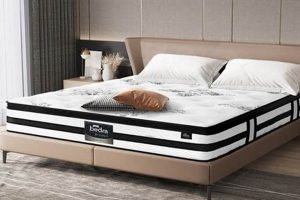Dreamy Cloud King Mattress: Sleep Like Royalty! Organic & Natural Mattress Buyer’s Guide: Non-Toxic Sleep Solutions Dreamy Cloud King Mattress: Sleep Like Royalty! | Organic & Natural Mattress Buyer’s Guide: Non-Toxic Sleep Solutions