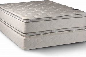 Best Double Sided Pillow Top Mattress King [Guide 2024] | Organic & Natural Mattress Buyer’s Guide: Non-Toxic Sleep Solutions