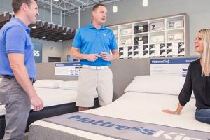 Norman's Mattress King: Your Sleep Starts Here! Organic & Natural Mattress Buyer’s Guide: Non-Toxic Sleep Solutions Norman's Mattress King: Your Sleep Starts Here! | Organic & Natural Mattress Buyer’s Guide: Non-Toxic Sleep Solutions