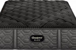 Beautyrest California King Mattress: The Ultimate Sleep | Organic & Natural Mattress Buyer’s Guide: Non-Toxic Sleep Solutions