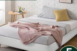 Find the Perfect King Size Mattress Base [Guide] | Organic & Natural Mattress Buyer’s Guide: Non-Toxic Sleep Solutions