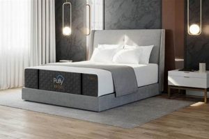 Size Matters: What is an Eastern King Mattress + Guide | Organic & Natural Mattress Buyer’s Guide: Non-Toxic Sleep Solutions