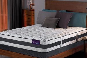 Best King Mattress Extra Firm: A Buyer's Guide & Review Organic & Natural Mattress Buyer’s Guide: Non-Toxic Sleep Solutions Best King Mattress Extra Firm: A Buyer's Guide & Review | Organic & Natural Mattress Buyer’s Guide: Non-Toxic Sleep Solutions
